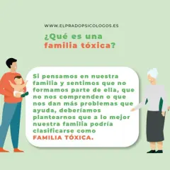 Ilustración de una familia, con texto sobre cómo convivir con una persona tóxica.