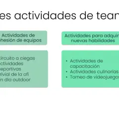 Ideas para actividades para empresas team building: conocerse, cohesión, nuevas habilidades y resolución de problemas. Incluye Escape Room y más.