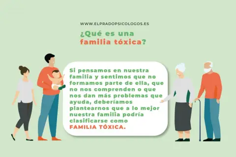 Ilustración de una familia, con texto sobre cómo convivir con una persona tóxica.