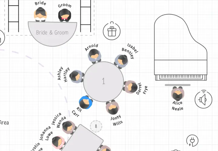 Diagrama de distribución de mesas para una boda. Muestra cómo poner los nombres en las mesas, con invitados asignados a cada una.