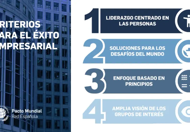 Criterios para el éxito empresarial: liderazgo centrado en personas, soluciones a desafíos globales, enfoque en principios y visión amplia de grupos de interés. Ejemplos de convenciones.