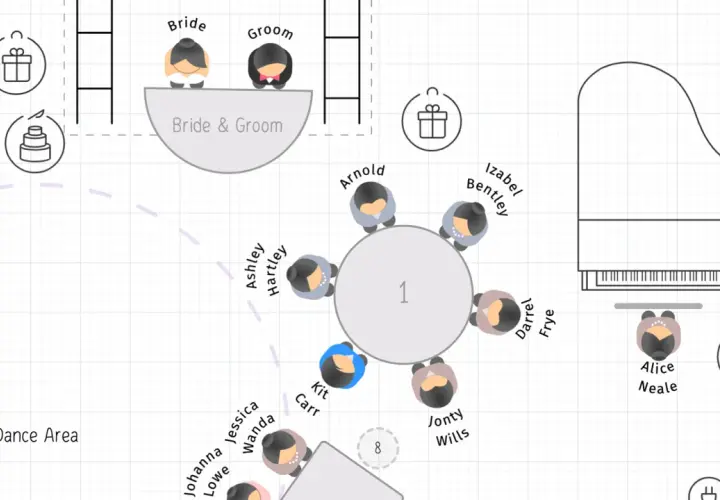 Plano de organizador mesas boda con invitados sentados en mesas circulares y rectangulares, novios, piano y área de baile.