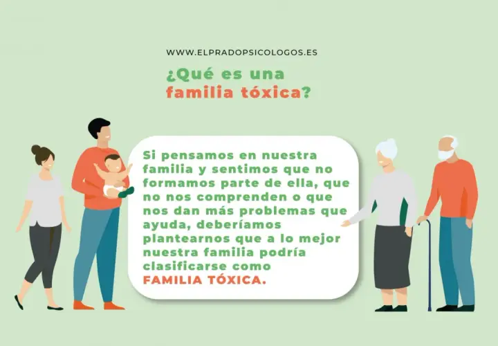 Ilustración de una familia, con texto sobre cómo convivir con una persona tóxica.