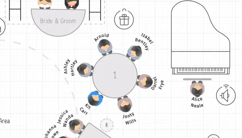 Diagrama de distribución de mesas para una boda. Muestra cómo poner los nombres en las mesas, con invitados asignados a cada una.