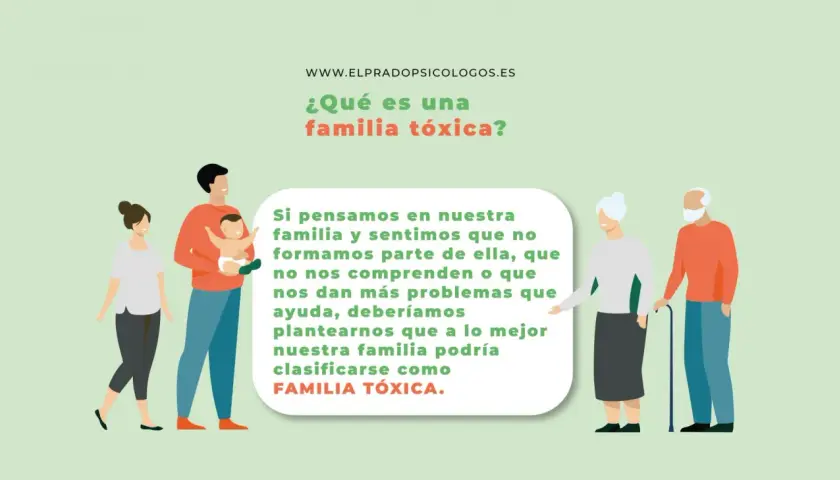 Ilustración de una familia, con texto sobre cómo convivir con una persona tóxica.