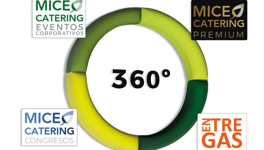Logos de MICE Catering para eventos corporativos, congresos, premium y entregas.