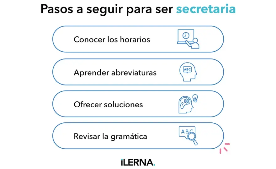 Secretariado Administrativo - Qué estudiar y dónde en España