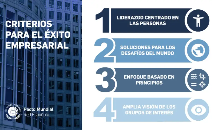 Convención empresarial: ejemplos y claves para el éxito