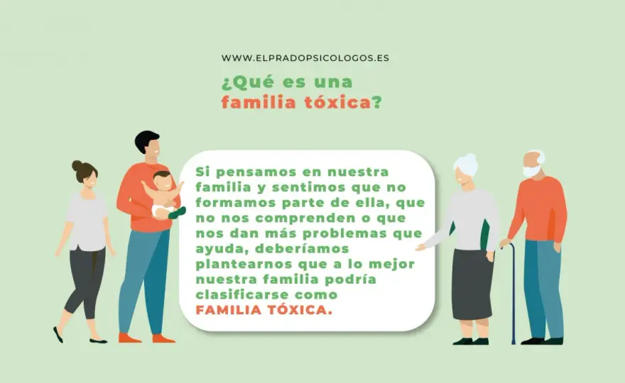 Convivir con personas tóxicas - Protege tu bienestar