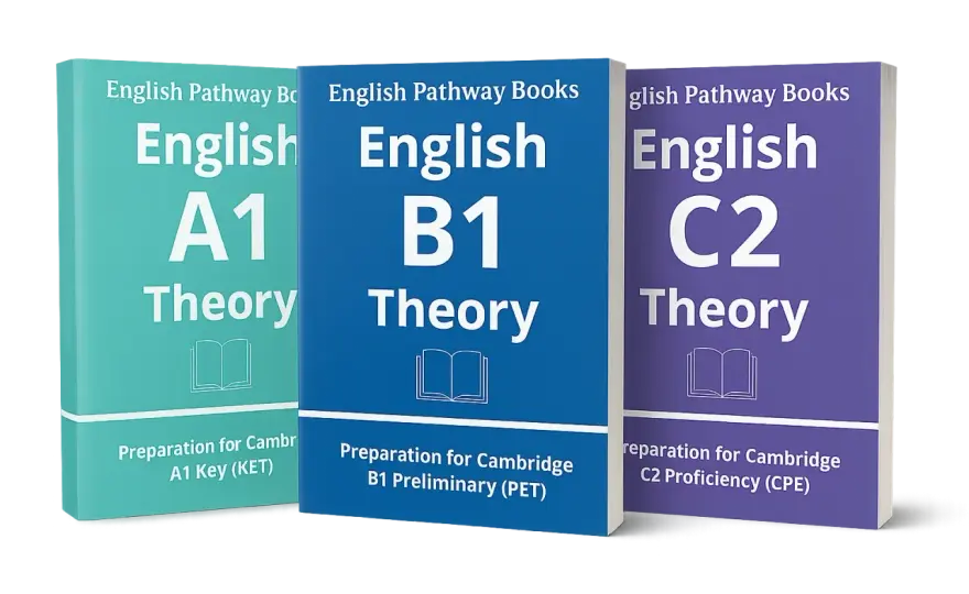 Nivel de Inglés (A1-C2) - Guía Práctica para Estudios y Trabajo