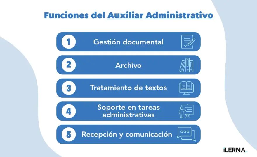 Auxiliar Administrativo - ¿Qué hace y cómo destacar?