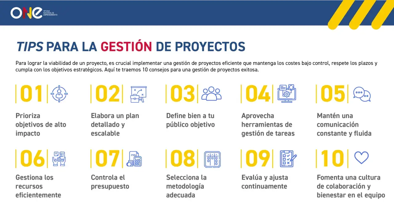 10 consejos para una gestión de proyectos exitosa: prioriza objetivos, planifica, define público, usa herramientas, comunica, gestiona recursos, controla presupuesto, selecciona metodología, evalúa y fomenta colaboración.