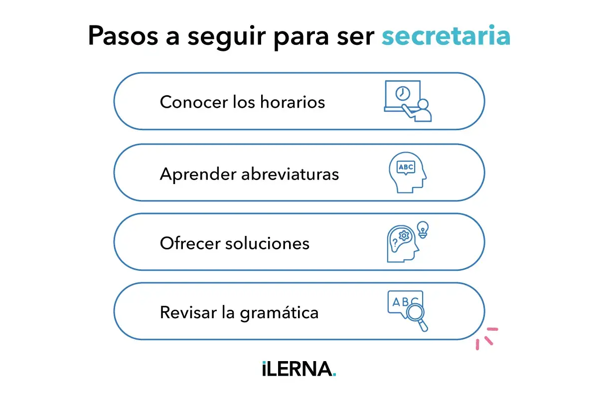 Pasos para ser secretaria: conocer horarios, aprender abreviaturas, ofrecer soluciones y revisar gramática. Ideal para tu curso de secretariado administrativo.
