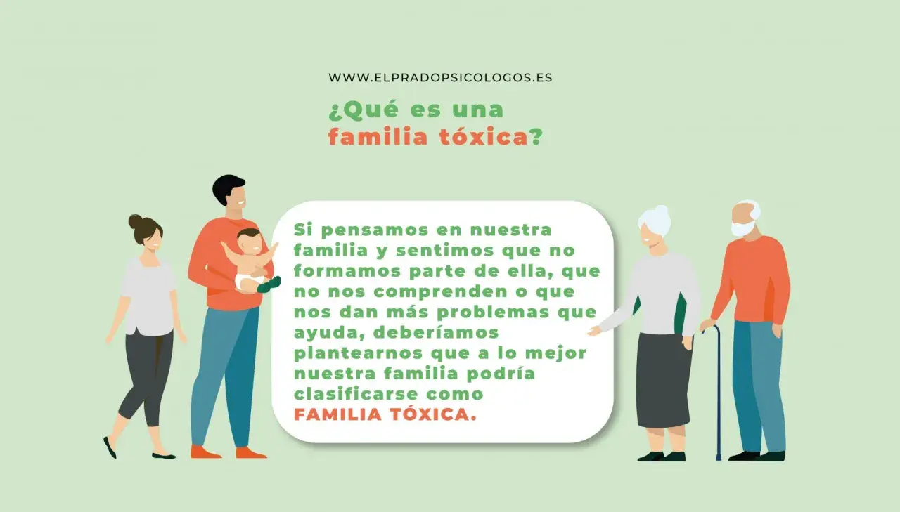 Ilustración de una familia, con texto sobre cómo convivir con una persona tóxica.