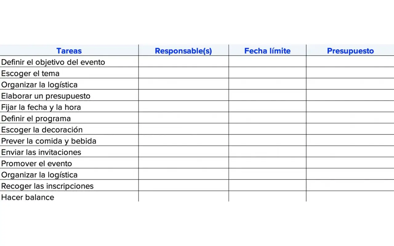 Tabla de tareas para organizar eventos corporativos: definir objetivo, tema, logística, presupuesto, fecha, programa, decoración, comida, invitaciones, promoción e inscripciones.