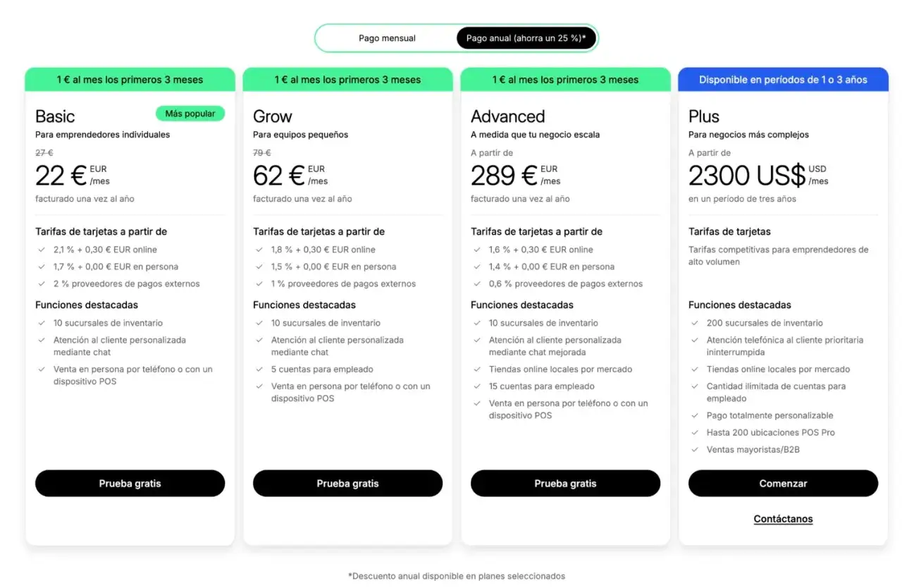 Planes de desarrollo de ecommerce: Basic, Grow, Advanced y Plus, con precios y características para cada nivel de negocio.